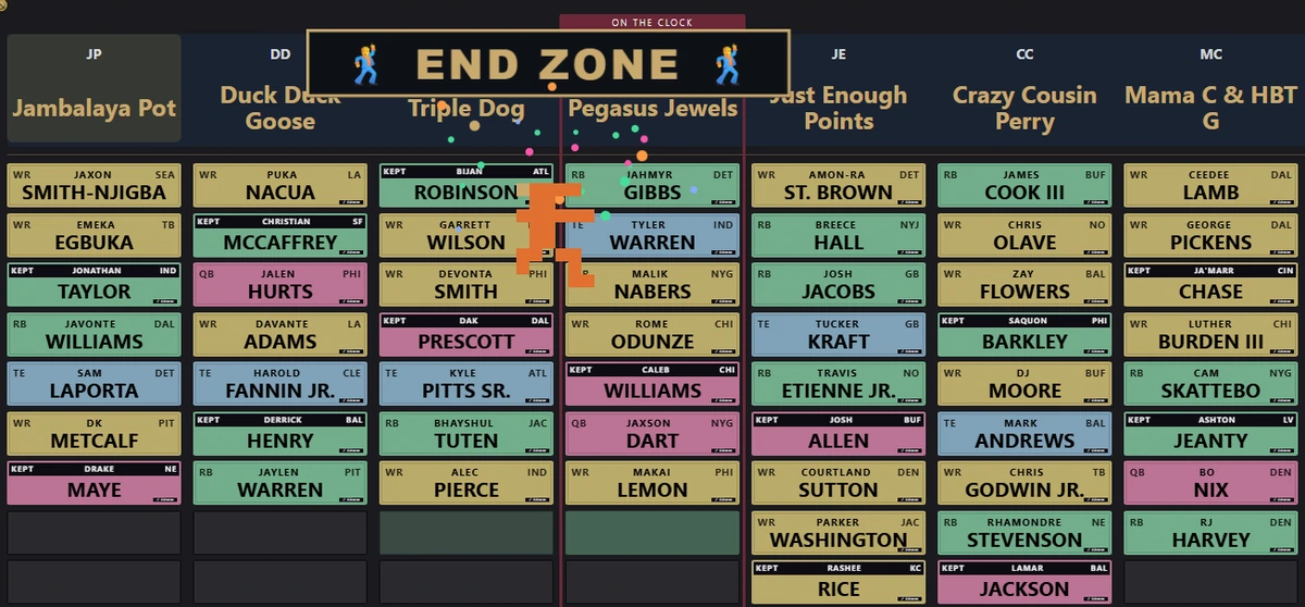 A live fantasy football draft board with an end-zone celebration after a pick